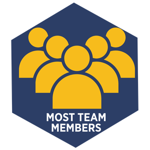 Most Team Members